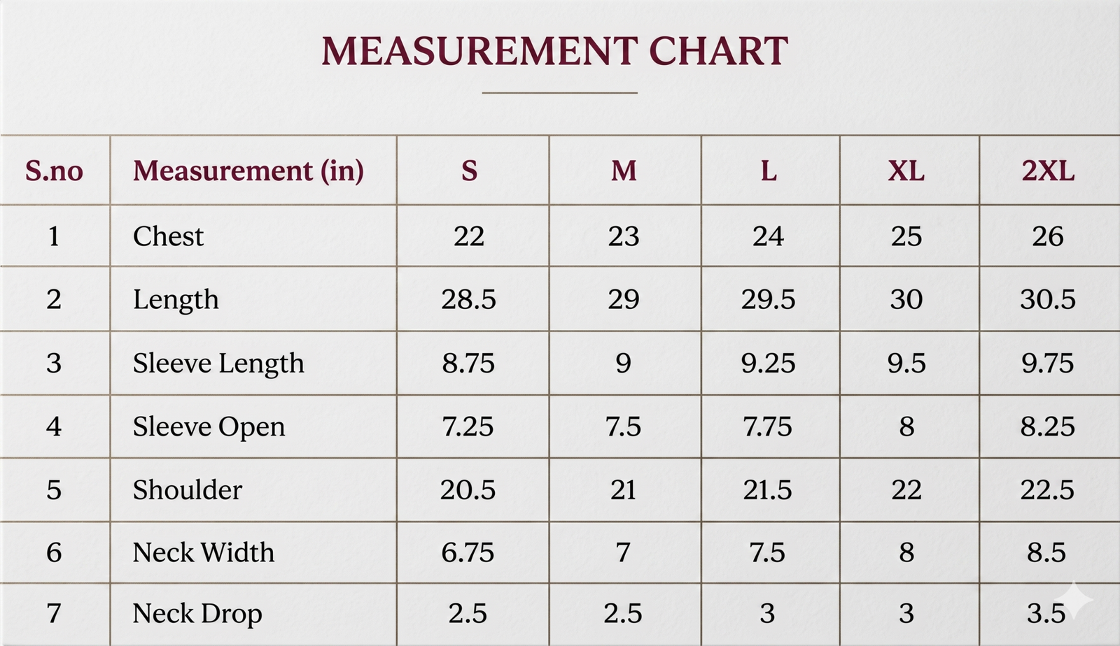Luri-Measurment-Chart